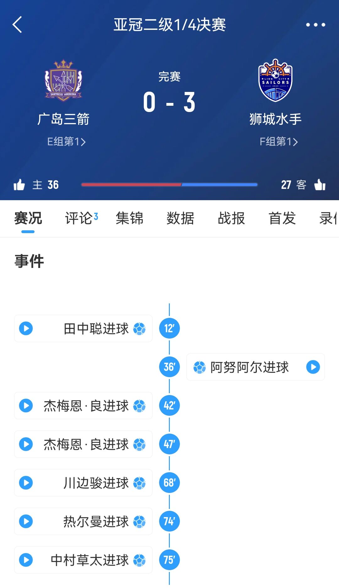 狮城水手主帅谈被判3-0胜广岛：很遗憾，其实不想以这种方式赢球